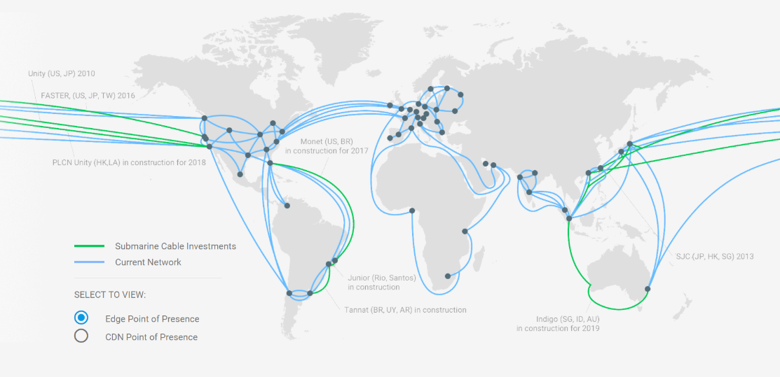 Kinsta cloud global network