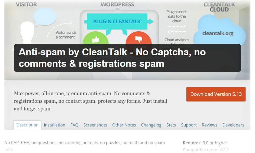 Anti-Spam WordPress spam Plugin By CleanTalk