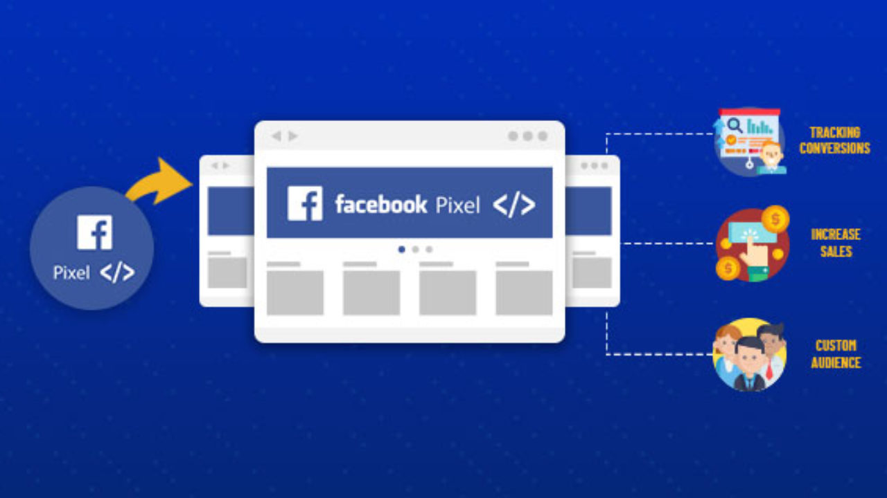 How to Add Facebook Pixel WordPress With 5 Top Facebook Pixel Plugins
